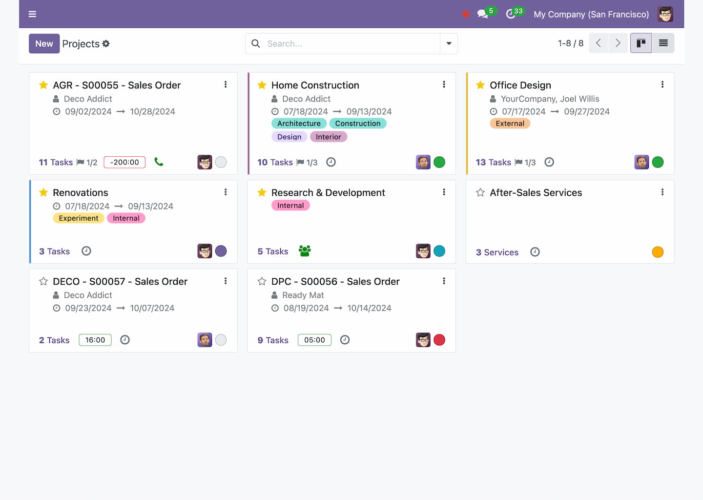 SEO Company Dubai SEO Company Dubai