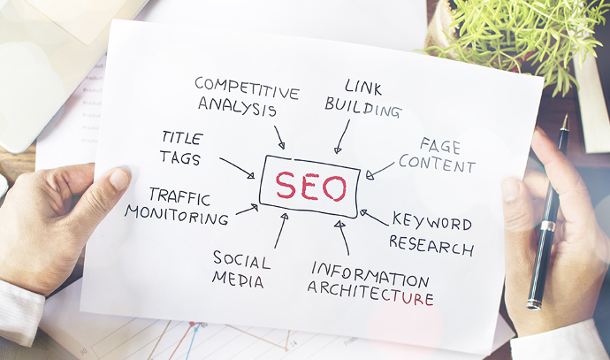 Technical SEO Technical SEO