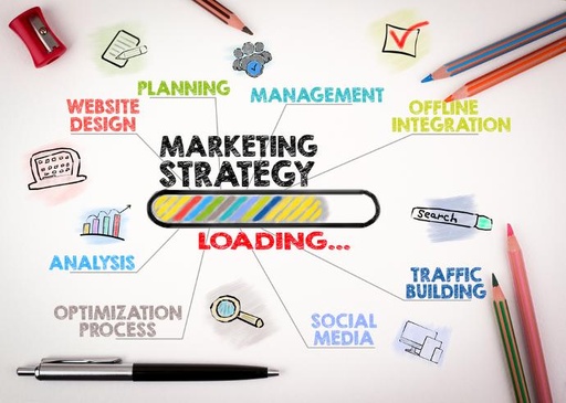 Brand Digital Marketing Plan