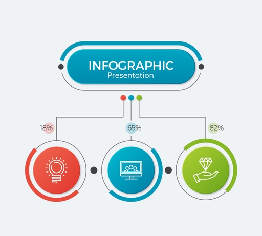 Infographic Presentation