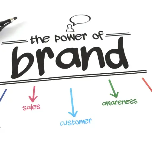 branding